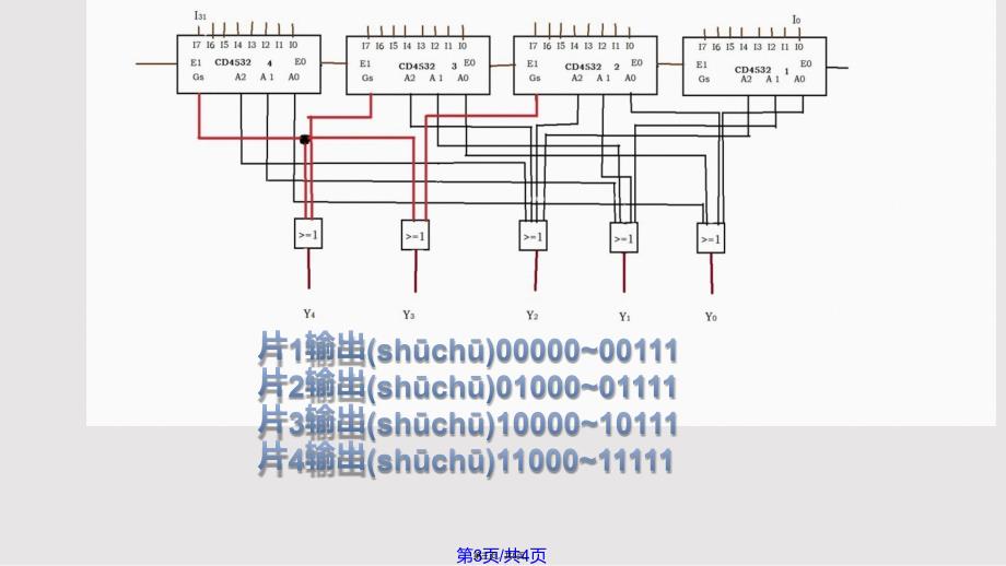 CD线编码器实用教案_第3页