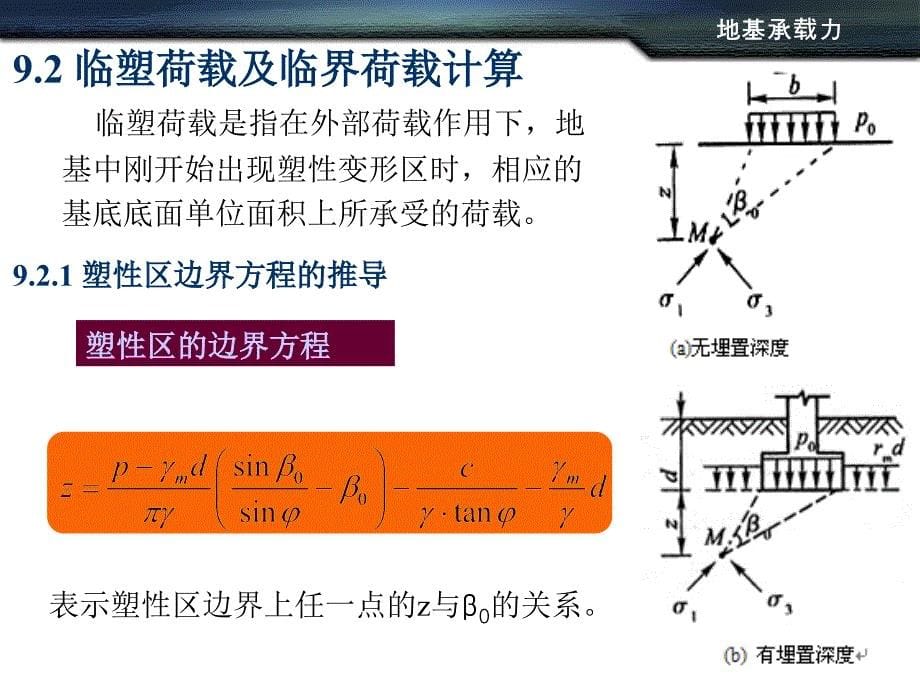 地基承载力地基承载力地基承载力地基承载力课件_第5页