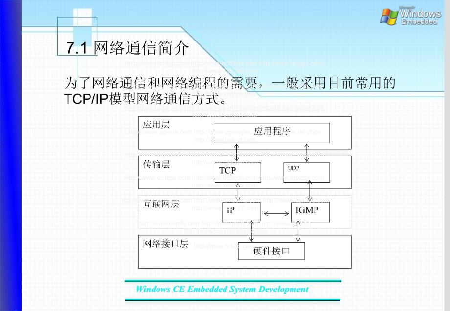 协议的网络编程方法_第2页