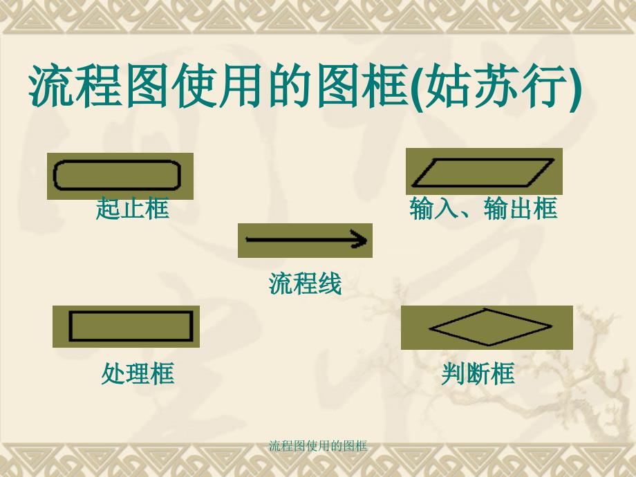 流程图使用的图框课件_第1页