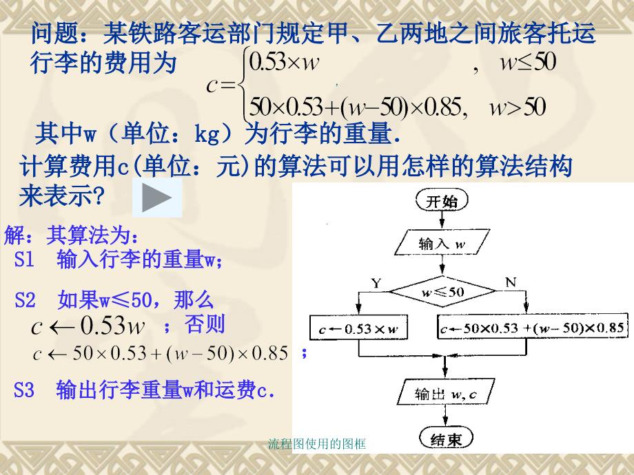 流程图使用的图框课件_第4页