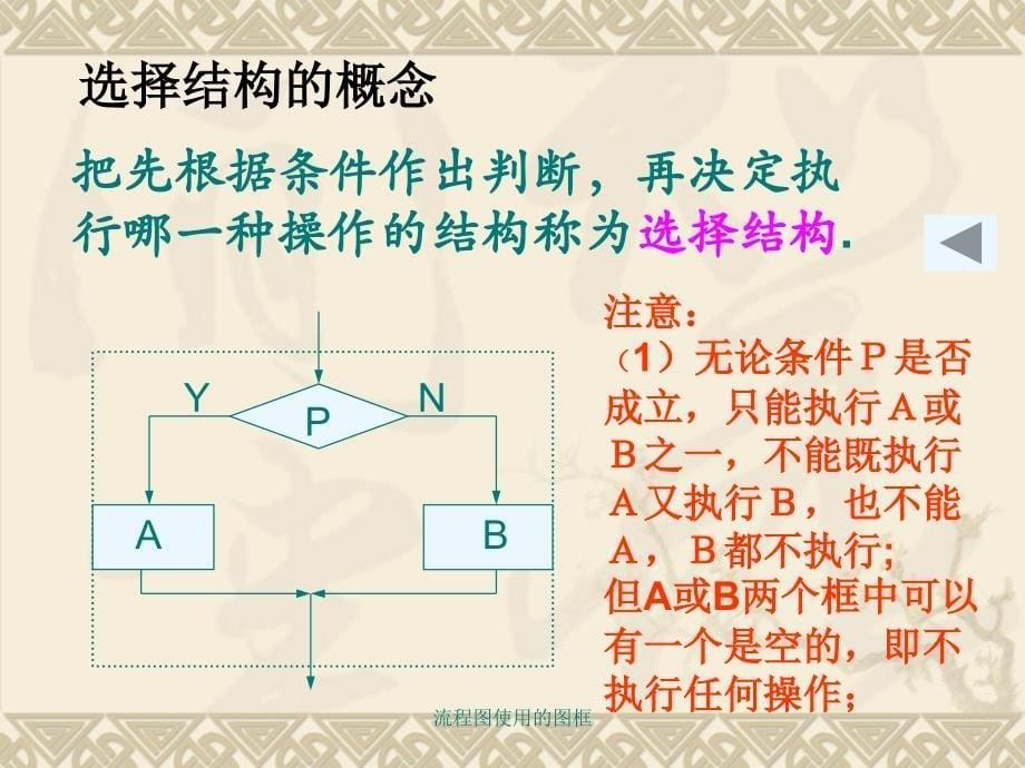 流程图使用的图框课件_第5页