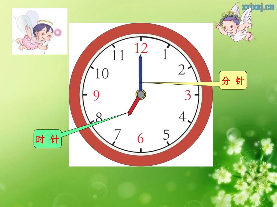 新人教版一年级上册数学《认识钟表》课件_第3页