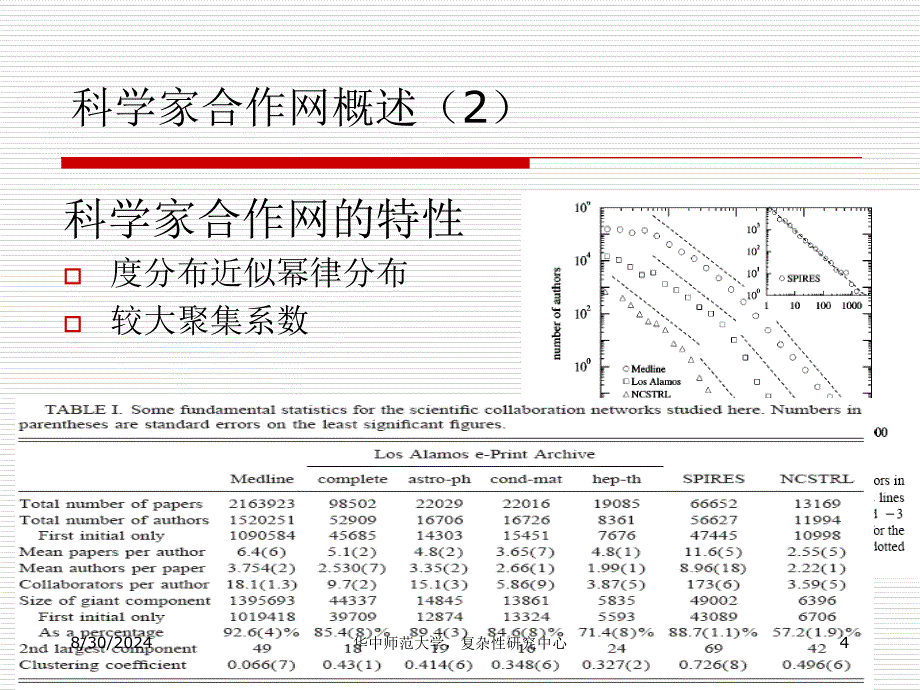 科学家合作网的结构与合作关系分析_第4页