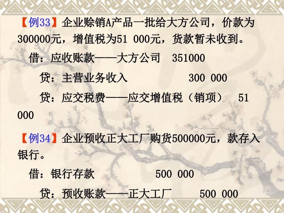 会计第56章制造业主要经济业务的核算课件_第5页