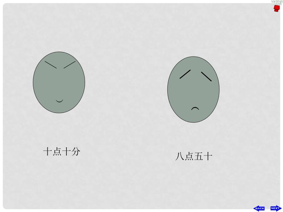 四川省彭州市高三语文《作文写出人物个性》1总复习课件 新人教版_第4页