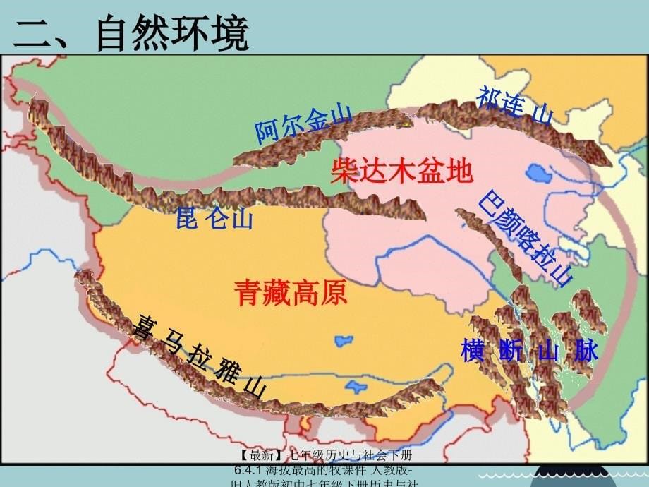 最新七年级历史与社会下册6.4.1海拔最高的牧课件人教版旧人教版初中七年级下册历史与社会课件_第5页