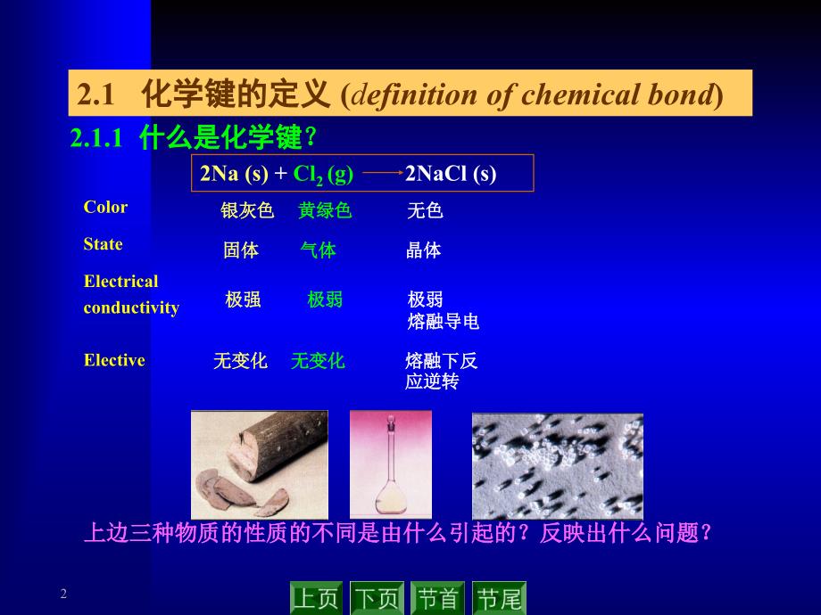 化学键与原子结构2_第2页