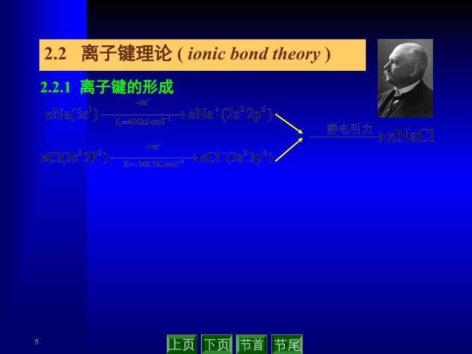 化学键与原子结构2_第5页