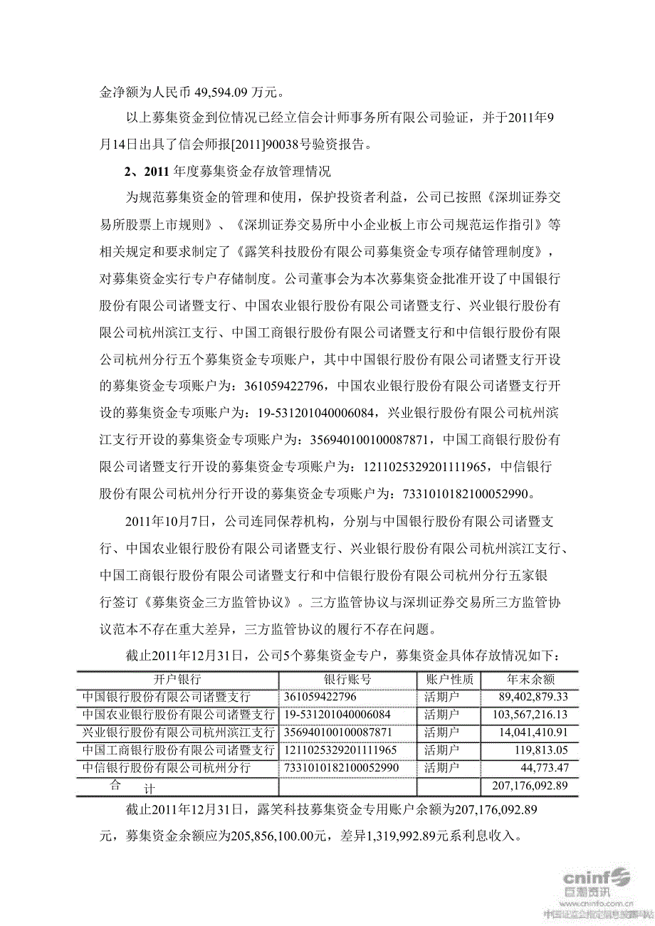 露笑科技：东兴证券股份有限公司关于公司募集资金使用与存放情况专项核查报告_第2页