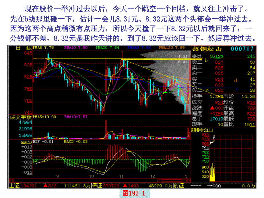 第节好马不吃回头草_第4页