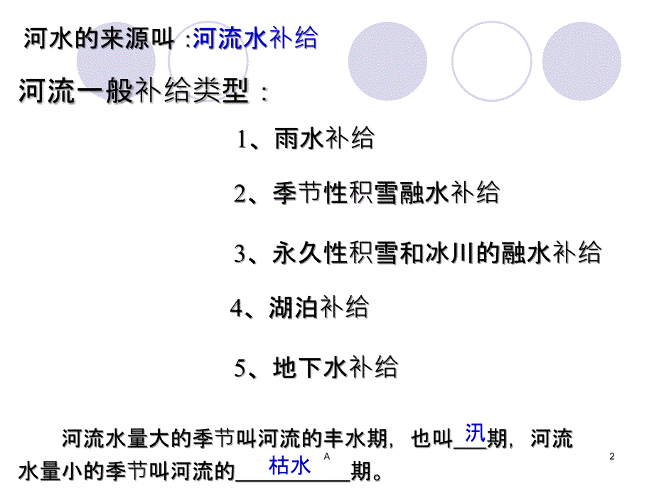 河流的补给类型ppt课件_第2页