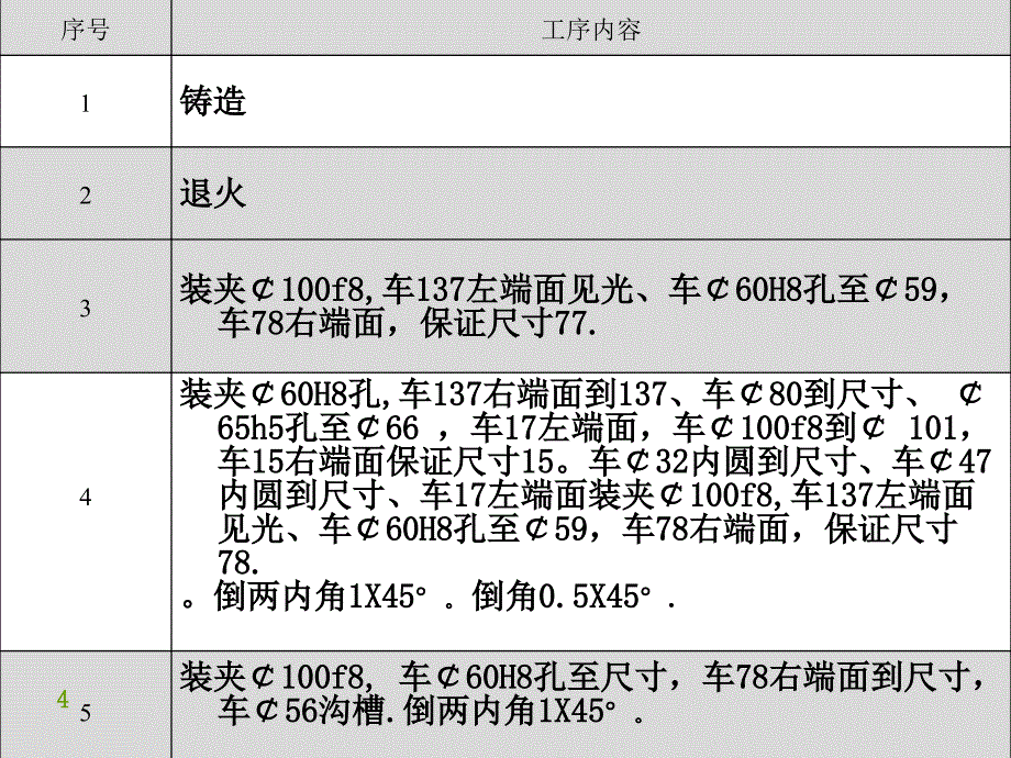 加工余量与工序尺寸_第4页