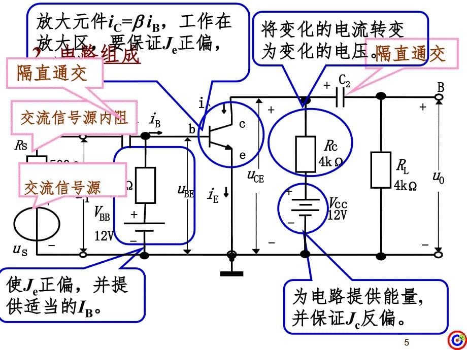 放大电路PPT课件_第5页