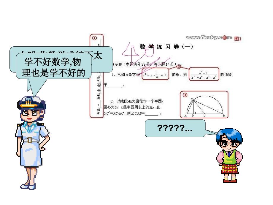 6变量间的相关关系定稿_第2页