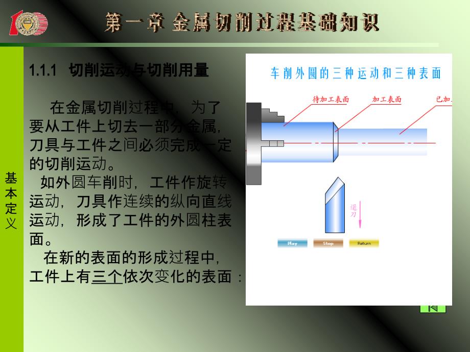 高速钢硬质合金_第3页