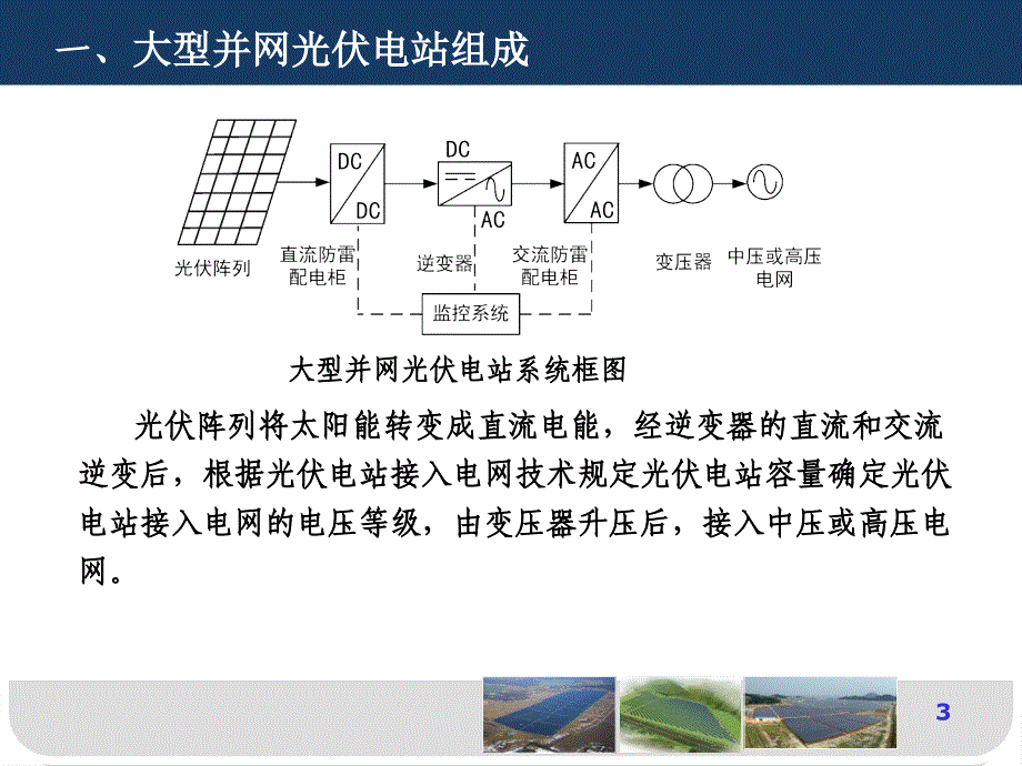 光伏电站简介并网分析课件_第3页