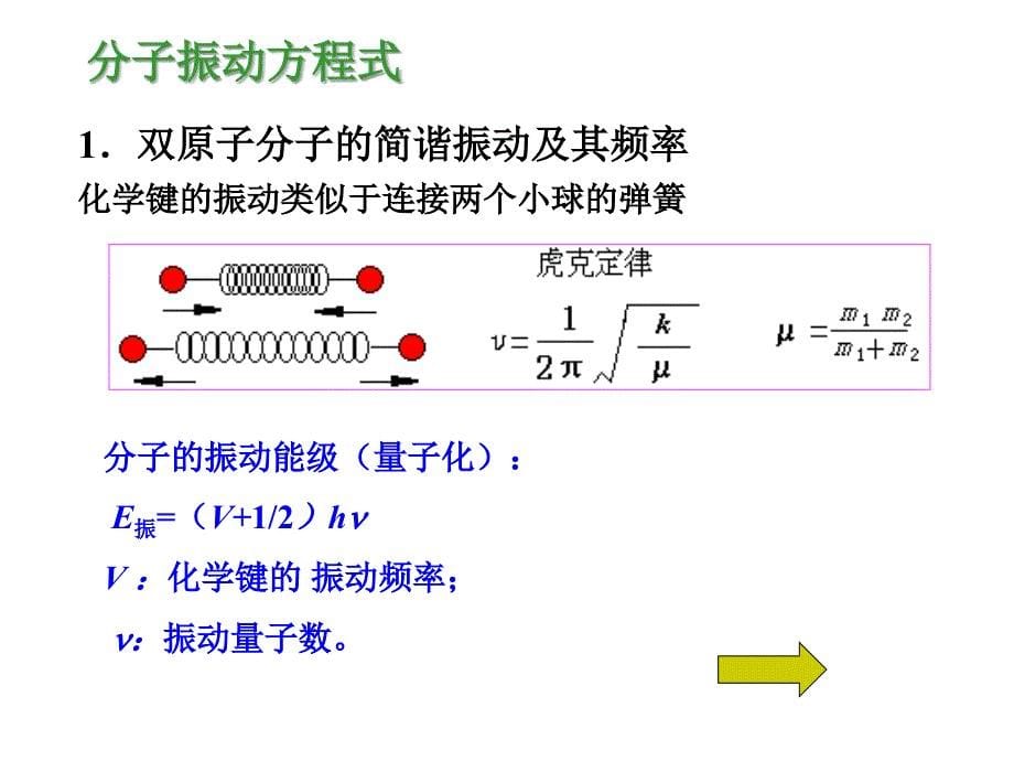 红外分光光度法_第5页