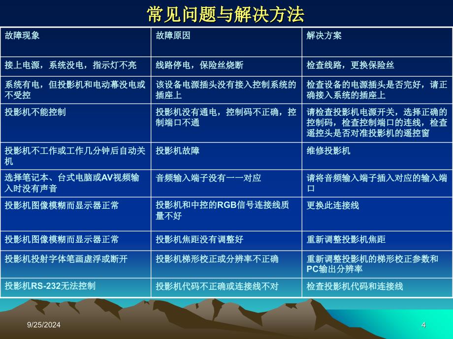 臣河设备PPT.教学提纲_第4页