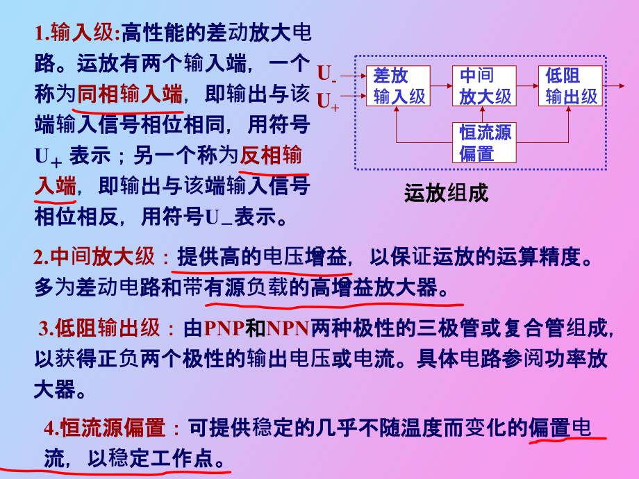 级联放大电路_第1页