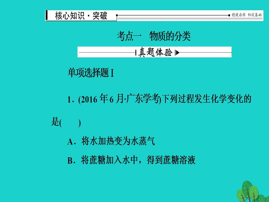 高考化学一轮复习 第二章 化学物质及其变化 第1节 物质的分类分散系课件1_第4页