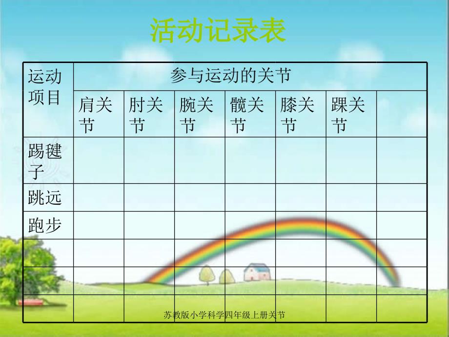 苏教版小学科学四年级上册关节课件_第4页