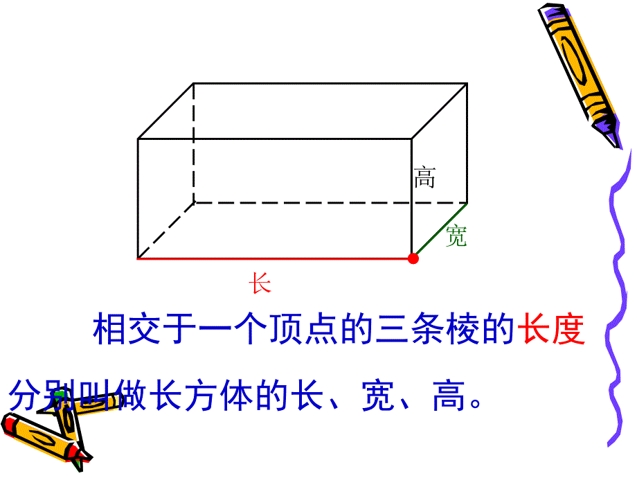 长方体和正方体的展开图_第3页