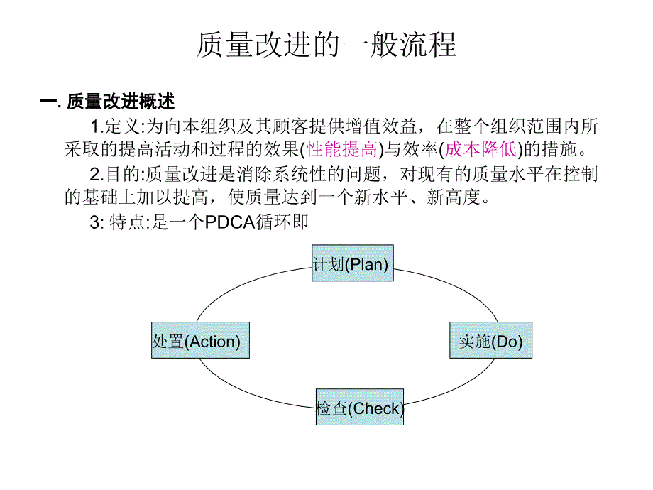 质量改进的一般流程PPT课件_第1页