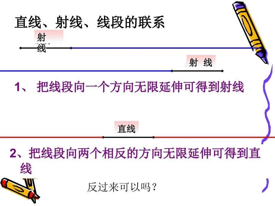 线段、射线、直线公开课PPT课件_第5页