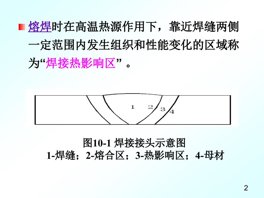 第十章焊接热影响区的组织和性能_第2页