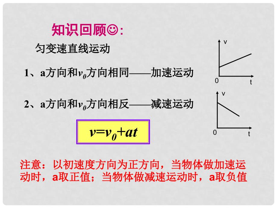 湖南省隆回县第二中学高中物理 2.3位移与时间的关系1课件 新人教版必修1_第2页