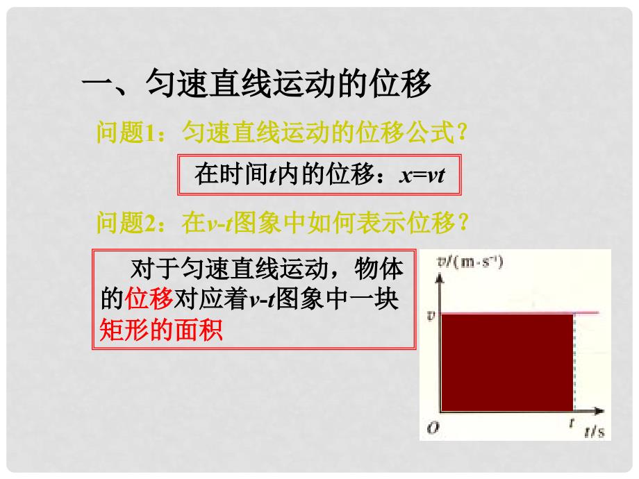 湖南省隆回县第二中学高中物理 2.3位移与时间的关系1课件 新人教版必修1_第3页