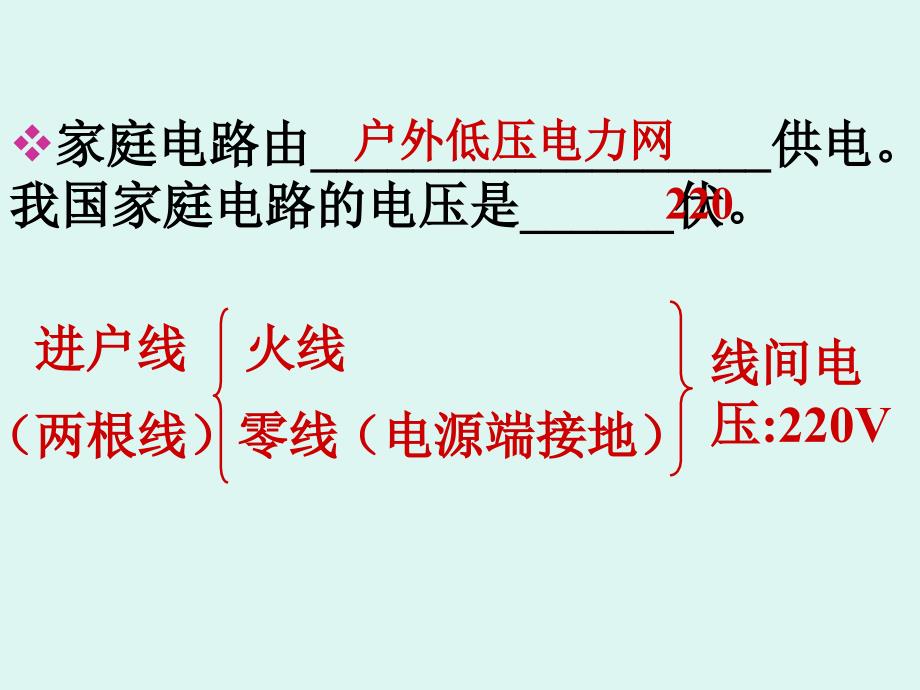 8.6第八章第六节生活用电常识_第3页