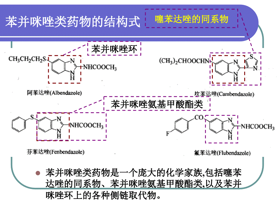 第六章兽药残留检测技术苯并咪唑类_第4页