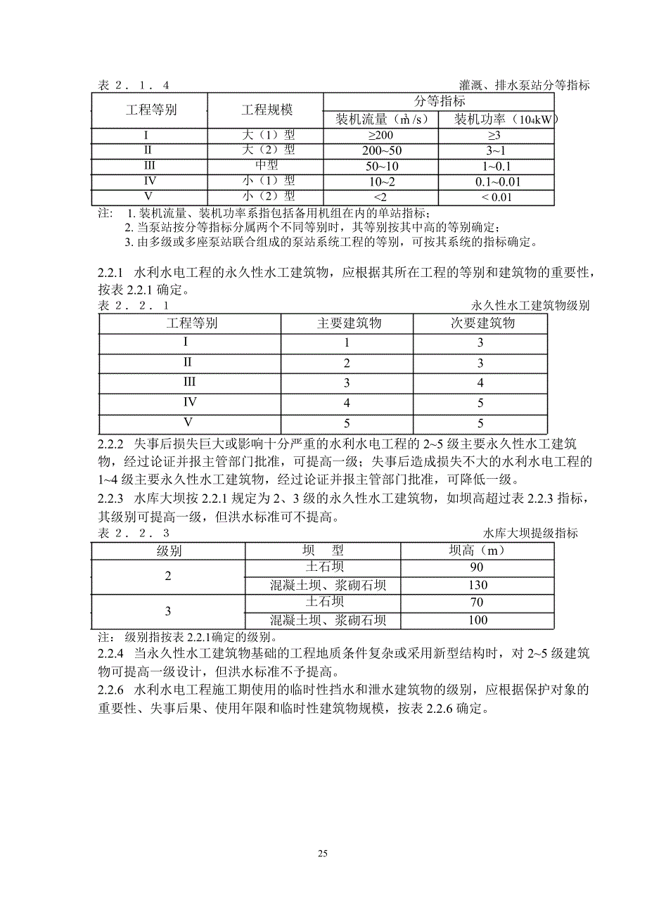 水利工程设计_第3页