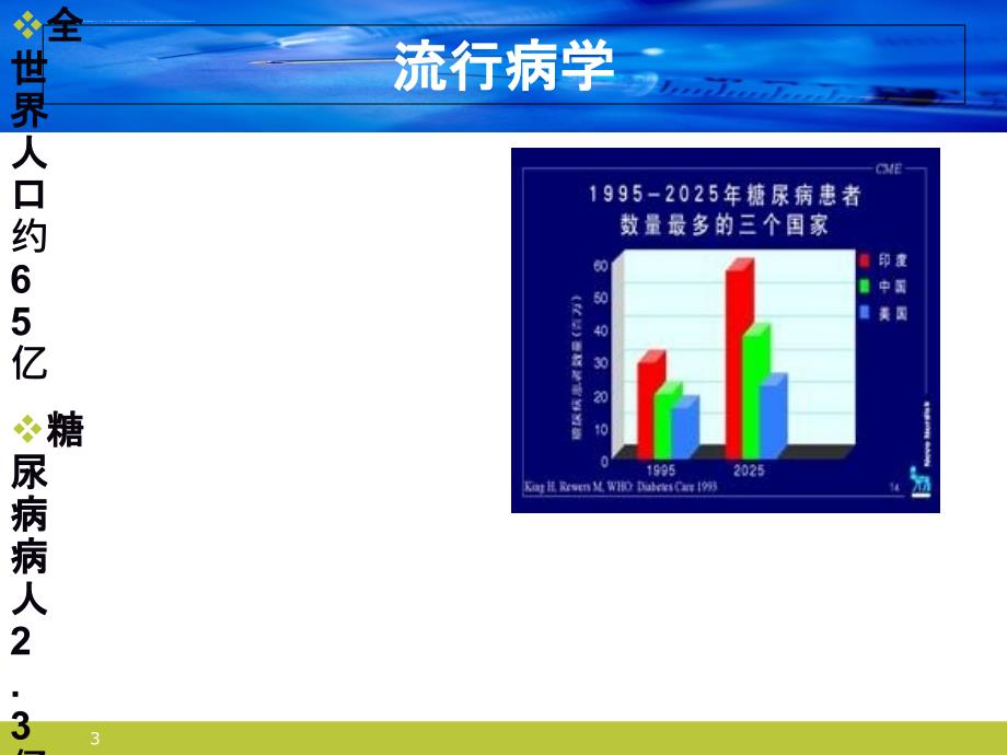 糖尿病护理查房ppt课件_第3页