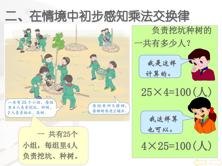 新人教版四年级下册数学第三单元乘法运算定律(例5_第4页