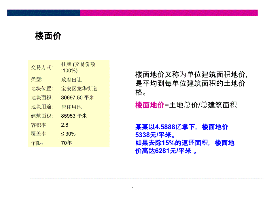 中原房地产基础知识培训新员工专用知识培训_第4页