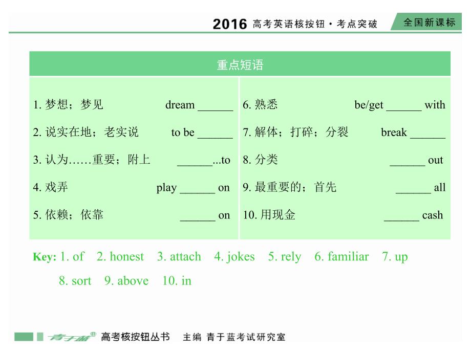 2016核按钮unit5_第4页