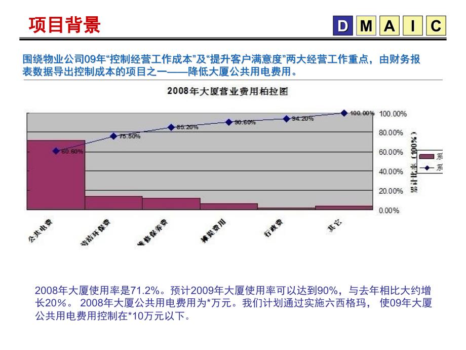 大厦控制公共用电费用_第3页