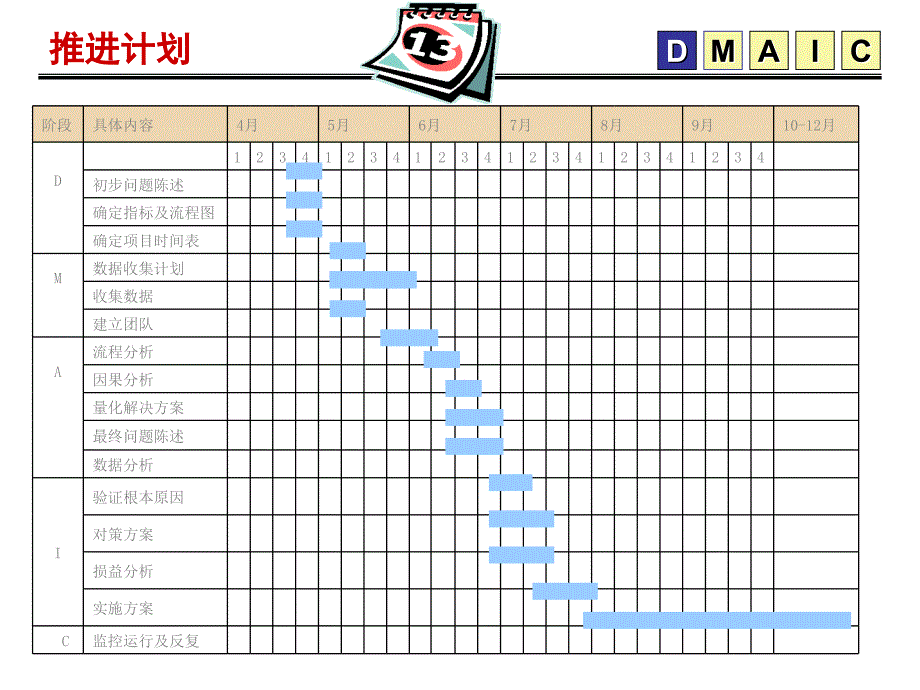 大厦控制公共用电费用_第4页