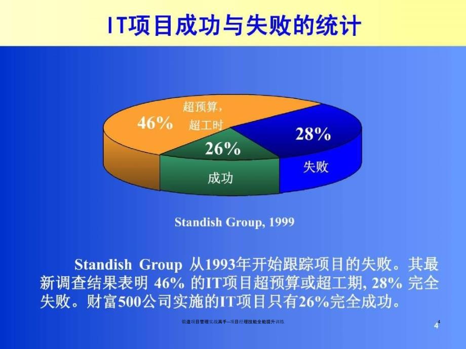 锻造项目管理实战高手项目经理技能全能提升训练课件_第4页