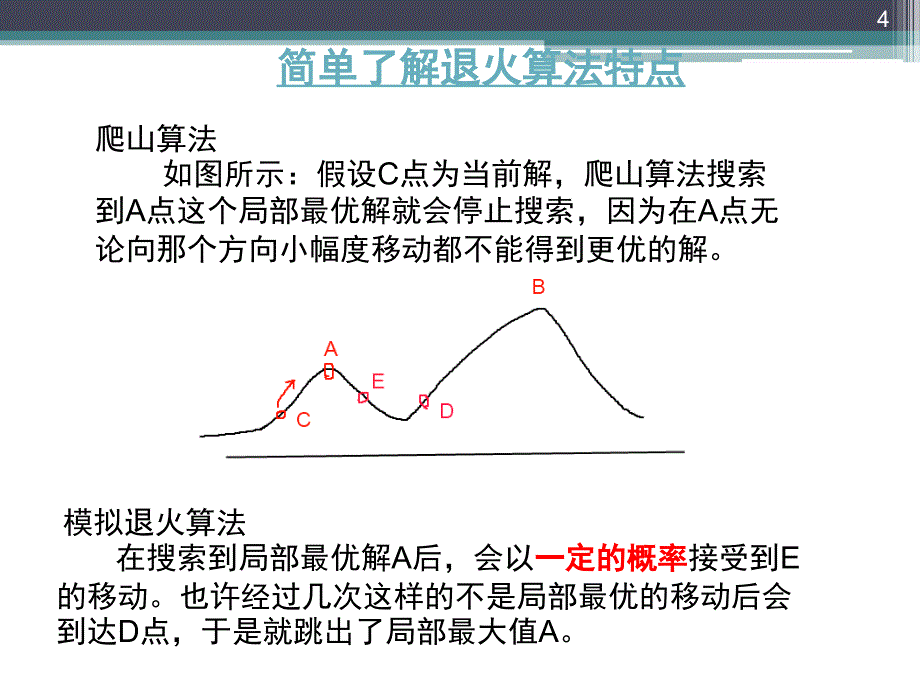 用MATLAB实现模拟退火算法文档资料_第4页