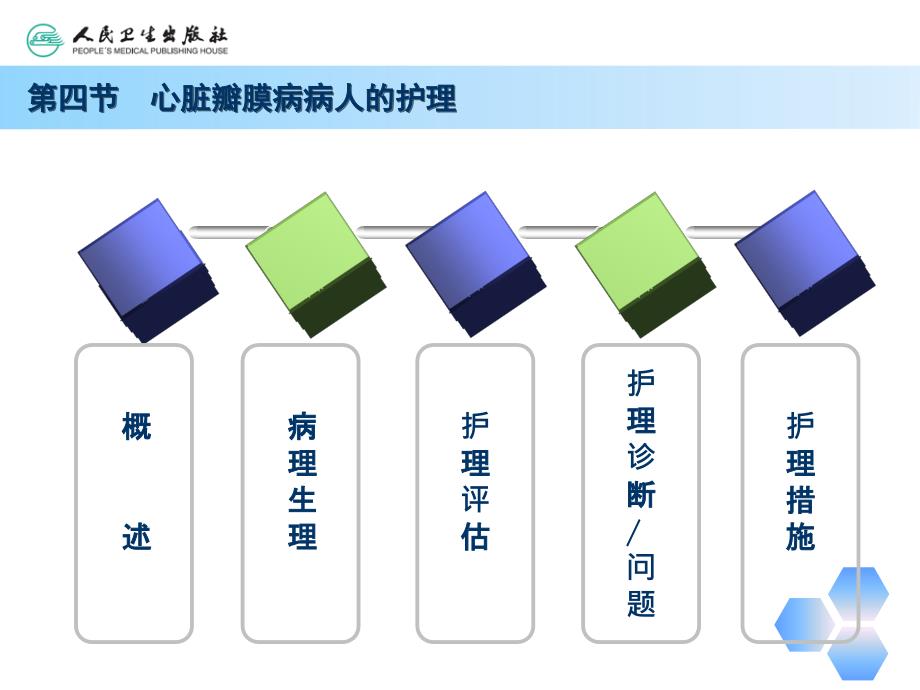 第四节心脏瓣膜病病人的护理PPT课件_第4页