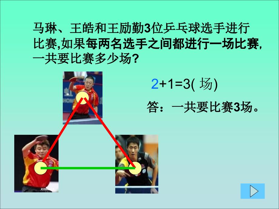 六年级数学上比赛场次正式1_第3页