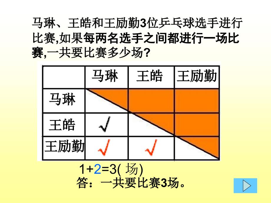 六年级数学上比赛场次正式1_第4页