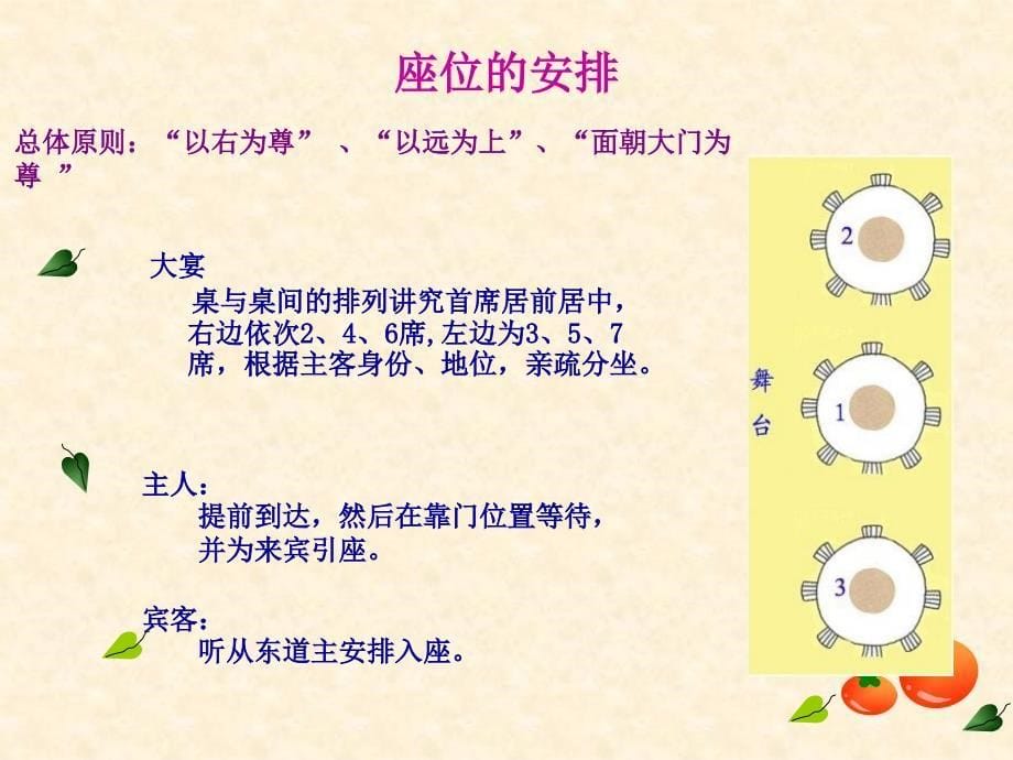 《饭桌上的礼仪》PPT课件_第5页