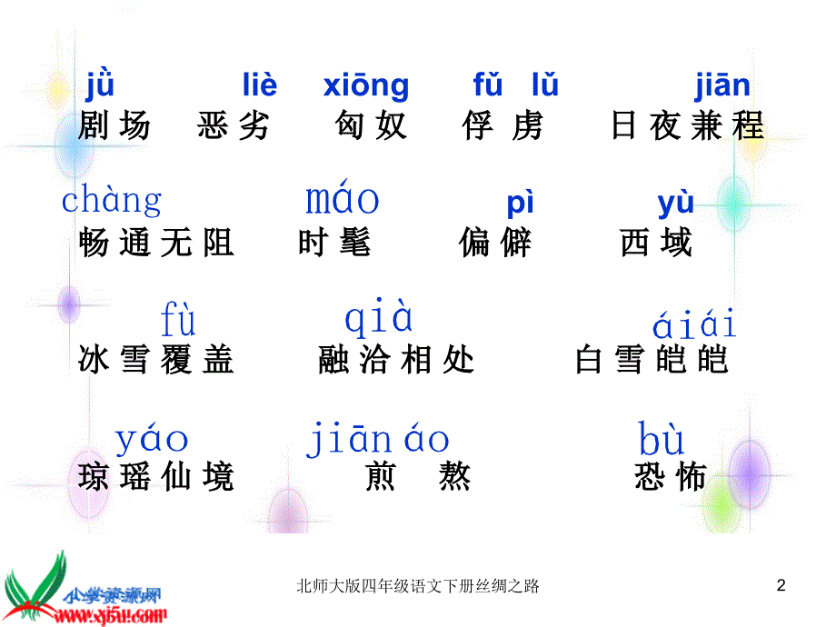 北师大版四年级语文下册丝绸之路课件_第2页