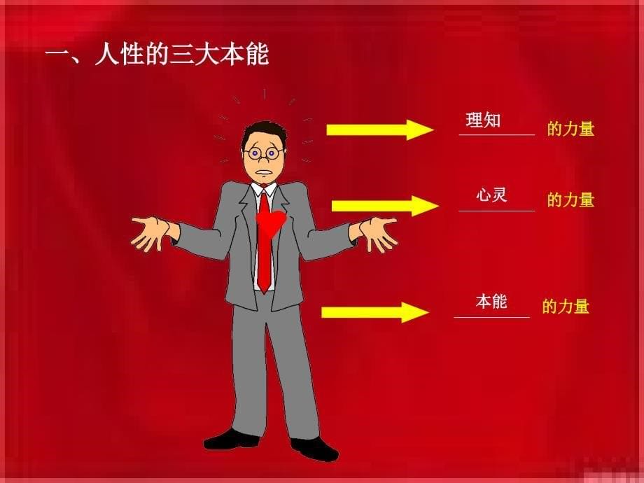 打造企业教导型职业经理人_第5页