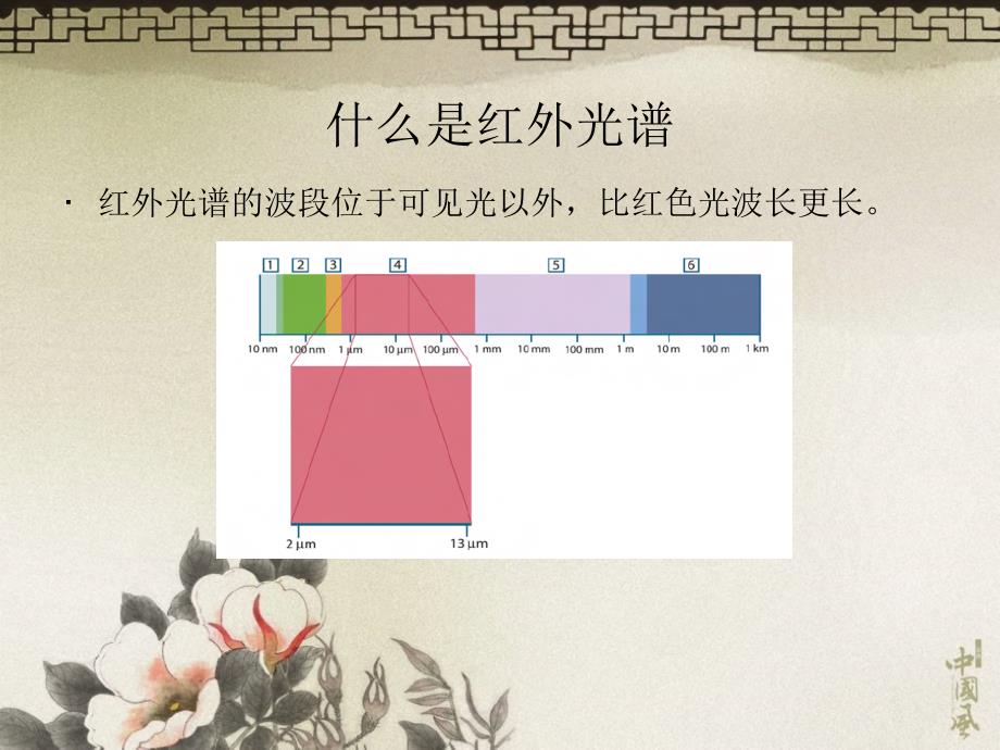 FLIR红外热像仪原理及应用ppt课件_第4页